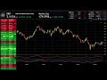 🔴 24 7 live xrp price using robinhood xrpusdt crypto updates every second