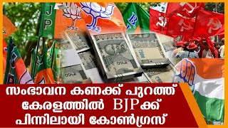 Donations Political Parties  | കോൺഗ്രസിന് ലഭിച്ച സംഭാവന ബിജെപിക്ക് ലഭിച്ചതിൻ്റെ പകുതിമാത്രം