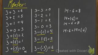 Regning med negative tall