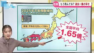 【花粉情報】もう飛んでいる？ことしは過去一番の早さ！？　花粉の飛散状況　新潟では？《新潟》