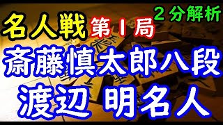 将棋２分解析▲斎藤慎太郎八段 対 △渡辺 明名人 第79期名人戦七番勝負第１局