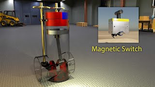 Truth: Energygraphy's Permanent Magnet Motor with a magnetic switch a2z