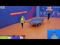 Киевский Юрий 3 2 Гедзь Валентин Турнир Восток 4 wincup 02.09.21 Прямая трансляция Зал1