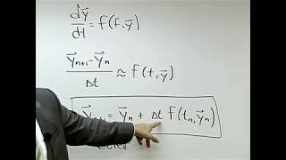 4.3 - Taylor Series and the Euler Method