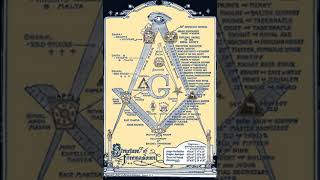 Masonic jurisdiction | Wikipedia audio article