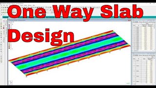 one way Slab Design by Staad pro v8i tutorial  Civil engineer