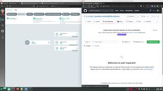GitOps sample: ArgoCD + GitHub Actions