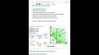 Corner points and objective functions part 1