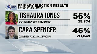 Tishaura Jones, Cara Spencer to faceoff in April mayor's race