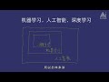 人工智能、机器学习、深度学习的关系？（贪心学院 greedy ai）