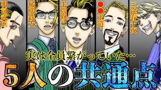 【東京卍リベンジャーズ】”あの男たち”は実は繋がっていた！稀咲鉄太と半間修二の出会いは〇〇が仕組んでいた！明司武臣と三途春千夜は協力者か？最終章の黒幕の正体は…【221話考察】※最新220話ネタバレ