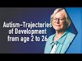 Autism Spectrum | Trajectories of development from age 2-26| Dr.Catherine Lord