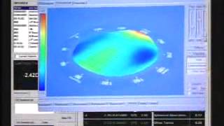Wavefront Technology