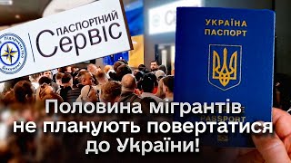 🔴 Паспорти ухилянтам за кордоном не видають! Українці з Польщі масово переїжджають до Німеччини!