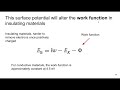 mse 585 f20 lecture 23 module 4 xps aes surface charging