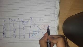 Model Based Learning And Instance Based Learning | ML11 | TechTomorrow | #database #machinelearning