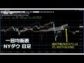 【日経平均株価】 20年7月20日 月 相場概況と明日のシナリオ・チャート分析 日銀ＥＴＦ買い入るも決算や４連休を控えて方向感なし。まだボックスの中にいます...