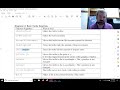 Introduction to Computer Science With Turtle: Lesson 1