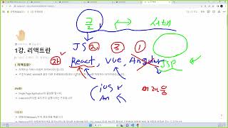 수업영상 - 리액트JS 01-리액트 개발환경 구축 프로젝트살펴보기