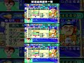 プロ野球チームもつくろう！ オールスター出場選手一覧 vol.19 shorts games ゲーム やきゅつく 初代やきゅつく