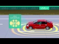 Rise of the Automated Vehicles - Preparing for Iowa's Future