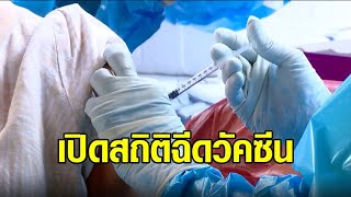 เปิดสถิติฉีดในไทย 'ซิโนแวค' อันดับ 1 ฉีดแล้ว 11 ล้านราย - 'อนุทิน' แจงยอดวัคซีนที่จะได้ในสิ้นปีนี้