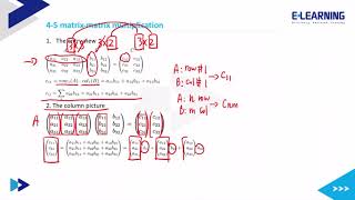 Matrix matrix multiplication Explained | 矩阵乘法详解 | math151