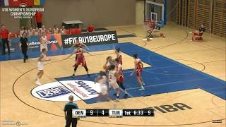 Frida Formann U18 European Championship 2018 (Denmark) - Highlights