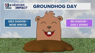 Groundhog Day Trivia: Round 1!