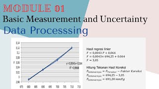 Module 01 Basic Measurement and Uncertainty  (Part 3)