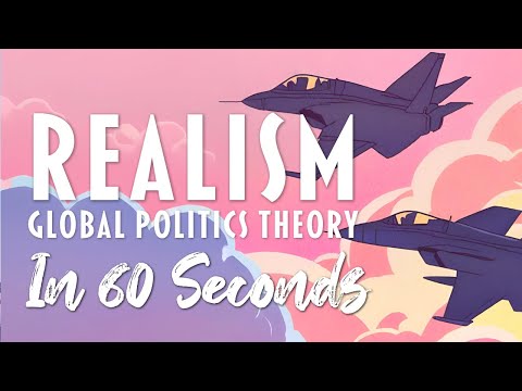 What is Realism Summary?