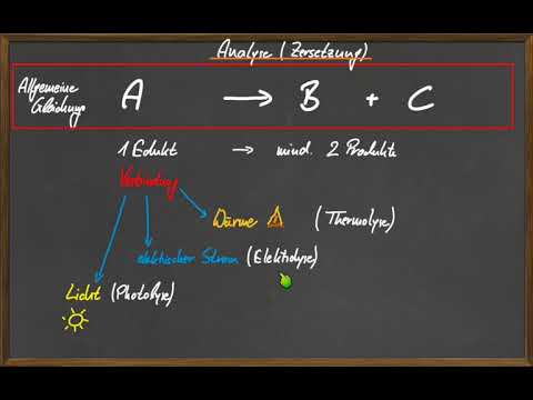 08 Die Arten Der Chemischen Reaktion - YouTube