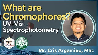 What are Chromophores?