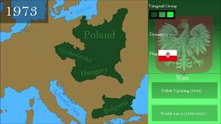 Alternative history of Poland every year