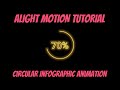 Circular Infographic Animation using Alight Motion (#Android and #iPhone)