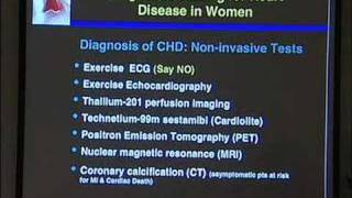 The Influence of Sex/Gender on Cardiovascular Health