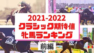 【 牝馬クラシック期待値ランキング　前編】2021-2022シーズン　今年の牝馬クラシックも群雄割拠！？　【元騎手候補生ペケペケの競馬チャンネル】