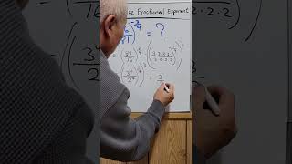 How To Solve Negative Fractional Exponent #shorts #exponents #math #mathematic