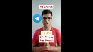 How Telegram Makes Money