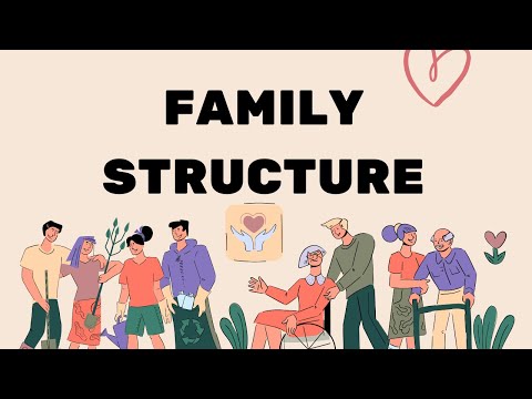 What does family structure mean?