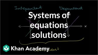 Independent and dependent systems | Algebra II | Khan Academy