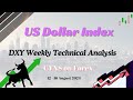 DXY | US Dollar Index Weekly Technical Analysis for 12 - 16 August 2024 by CYNS on Forex