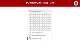 PowerPoint dasturida obyektlar bilan ishlash