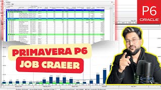 Planning Engineers demand in GCC | Primavera p6 Skill | Live Webinar