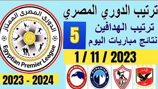 ترتيب الدوري المصري وترتيب الهدافين بعد فوز الأهلي 2023-2024