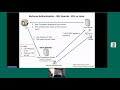 Using Kerberos Authentication with SQL on Linux by Jamie Wick