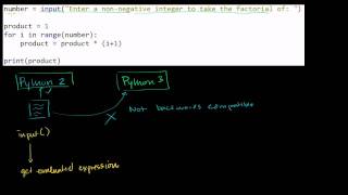 Python 3 Not Backwards Compatible with Python 2