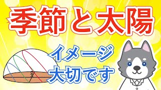 【中3】季節による太陽の動き【中学理科】