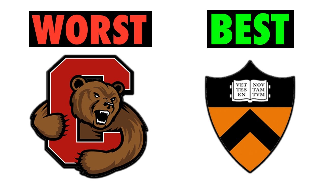 All 8 IVY LEAGUE SCHOOLS Ranked WORST To BEST - YouTube