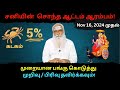 கடகம் - முறையான பங்கு கொடுத்து முறிவு / பிரிவு தவிர்க்கவும்! || Dr.Arut Kudanthai Aaru Ganeshan